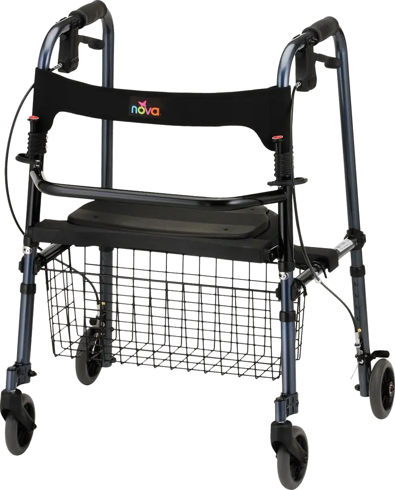 Rollator with basket